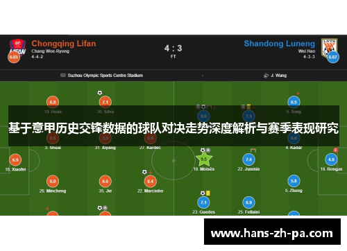 基于意甲历史交锋数据的球队对决走势深度解析与赛季表现研究