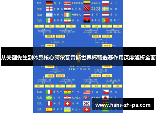 从关键先生到体系核心阿尔瓦雷斯世界杯预选赛作用深度解析全面