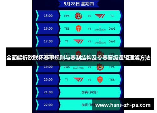 全面解析欧联杯赛事规则与赛制结构及参赛晋级逻辑理解方法