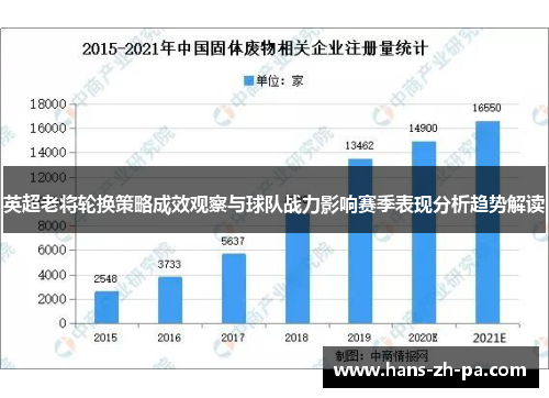 英超老将轮换策略成效观察与球队战力影响赛季表现分析趋势解读