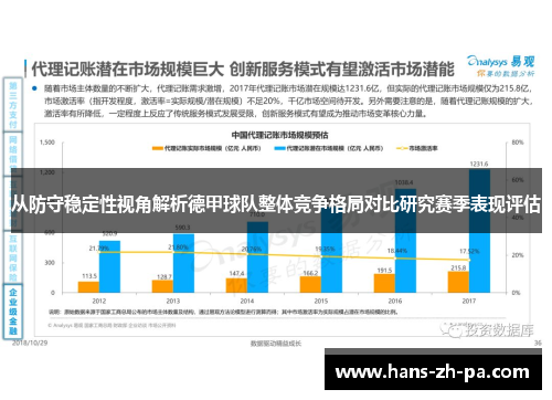从防守稳定性视角解析德甲球队整体竞争格局对比研究赛季表现评估