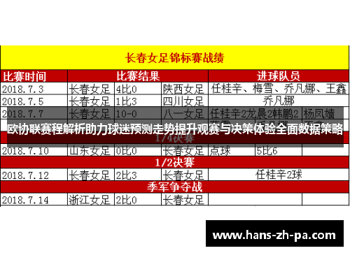 欧协联赛程解析助力球迷预测走势提升观赛与决策体验全面数据策略