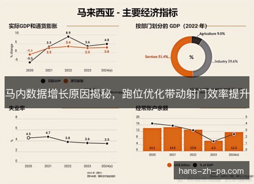 马内数据增长原因揭秘，跑位优化带动射门效率提升